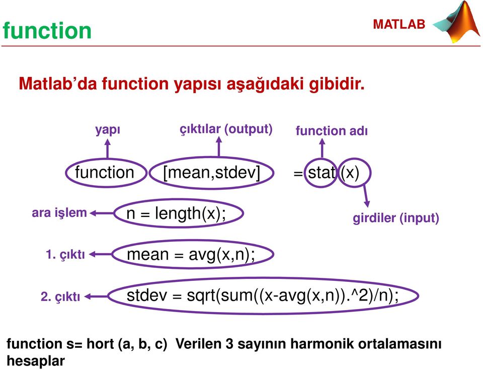 1. çıktı n = length(x); mean = avg(x,n); girdiler (input) 2.