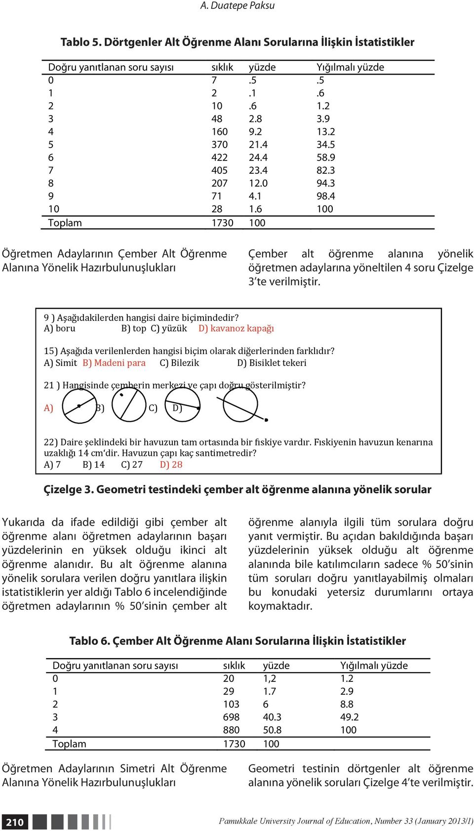 6 100 Toplam 1730 100 Öğretmen Adaylarının Çember Alt Öğrenme Alanına Yönelik Hazırbulunuşlukları Çember alt öğrenme alanına yönelik öğretmen adaylarına yöneltilen 4 soru Çizelge 3 te verilmiştir.