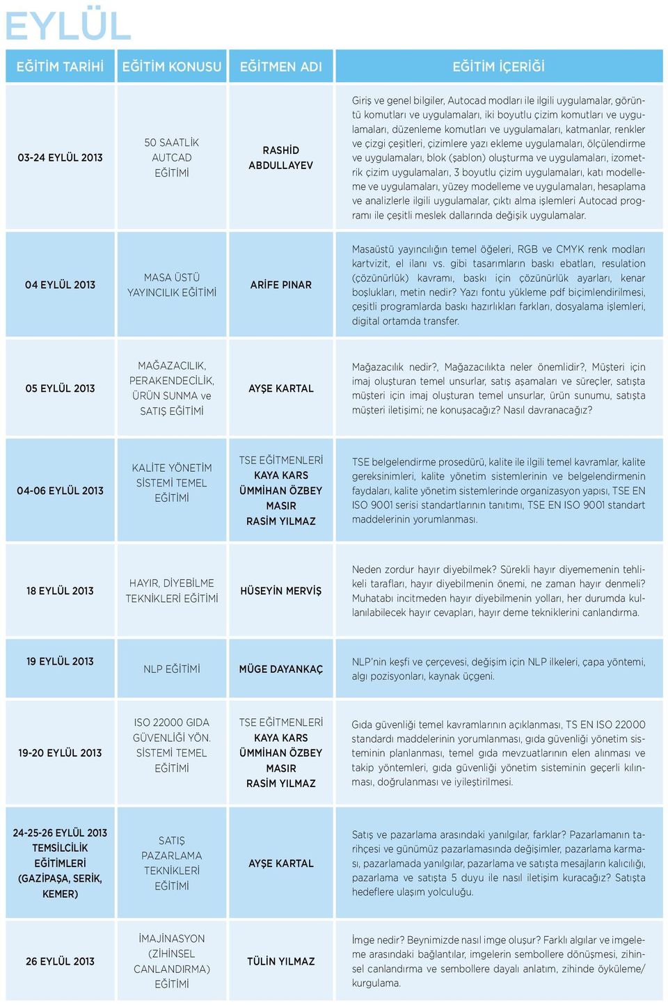 uygulamaları, 3 boyutlu çizim uygulamaları, katı modelleme ve uygulamaları, yüzey modelleme ve uygulamaları, hesaplama ve analizlerle ilgili uygulamalar, çıktı alma işlemleri Autocad programı ile