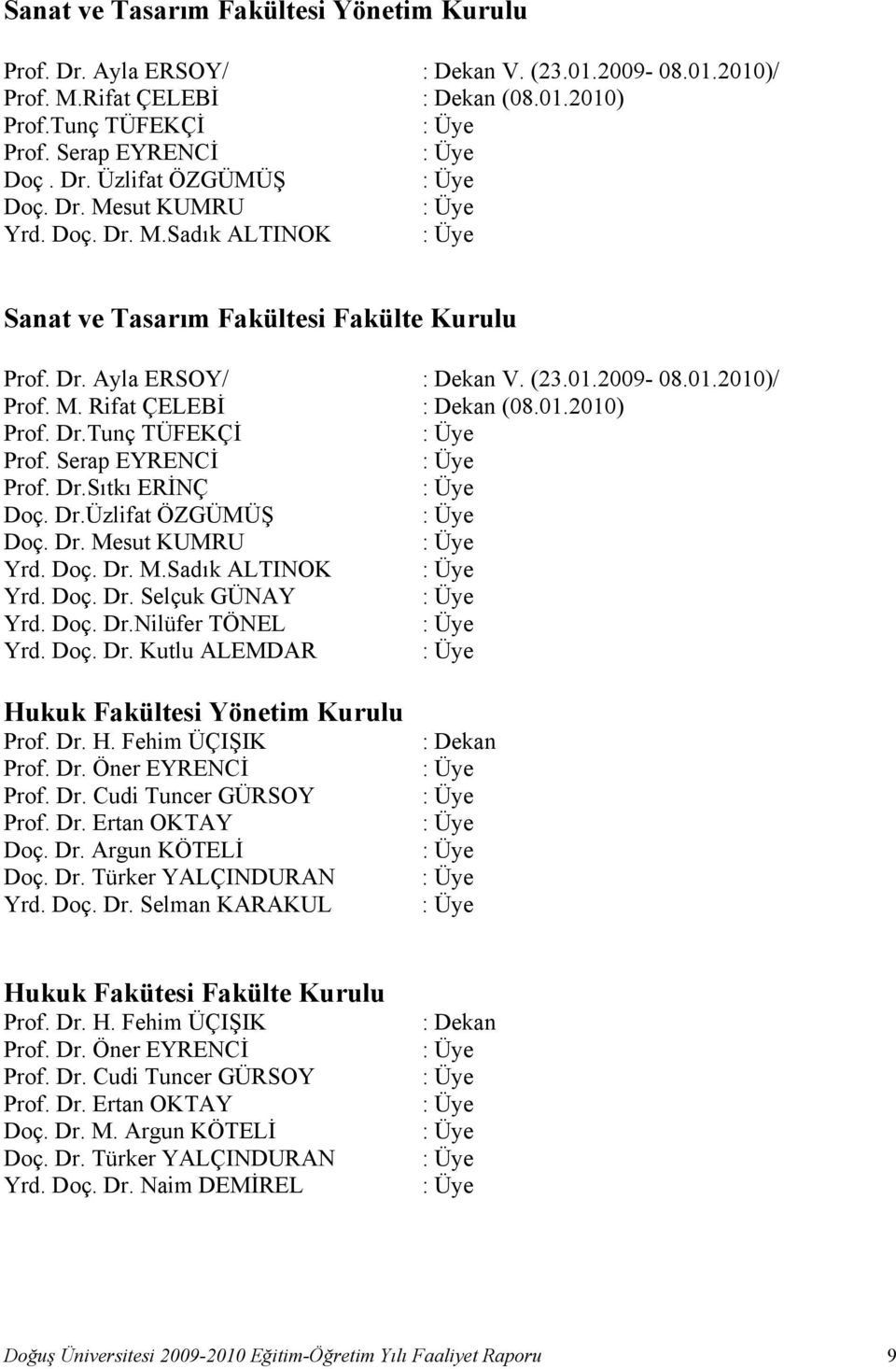 Dr.Tunç TÜFEKÇİ : Üye Prof. Serap EYRENCİ : Üye Prof. Dr.Sıtkı ERİNÇ : Üye Doç. Dr.Üzlifat ÖZGÜMÜŞ : Üye Doç. Dr. Mesut KUMRU : Üye Yrd. Doç. Dr. M.Sadık ALTINOK : Üye Yrd. Doç. Dr. Selçuk GÜNAY : Üye Yrd.