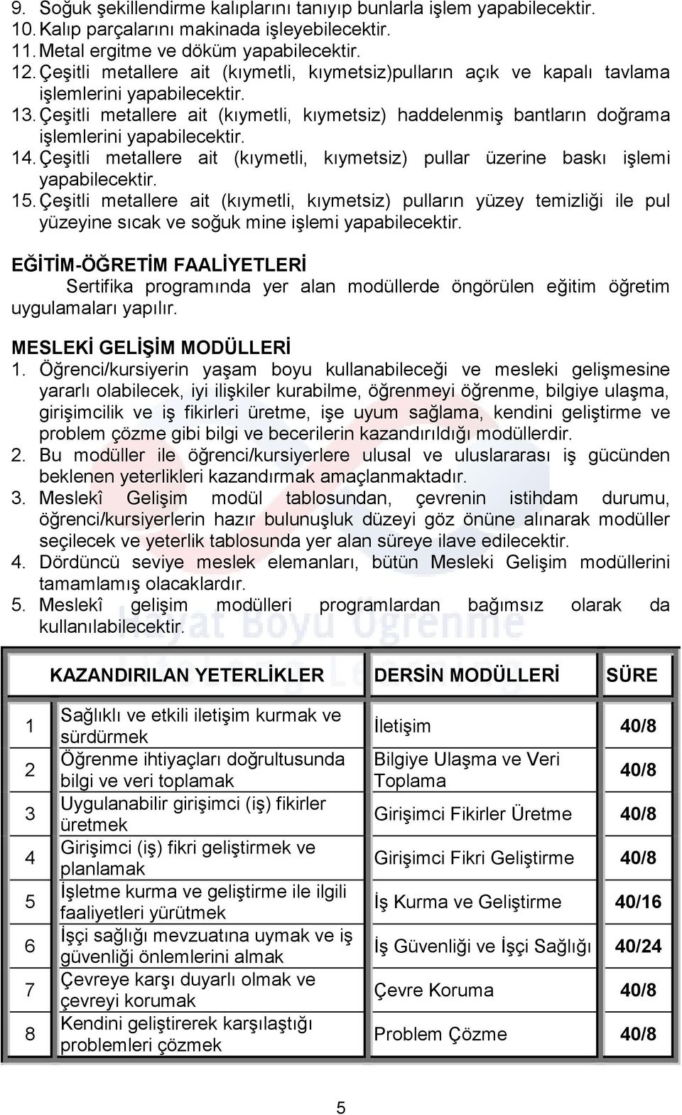 Çeşitli metallere ait (kıymetli, kıymetsiz) haddelenmiş bantların doğrama işlemlerini yapabilecektir. 14. Çeşitli metallere ait (kıymetli, kıymetsiz) pullar üzerine baskı işlemi yapabilecektir. 15.