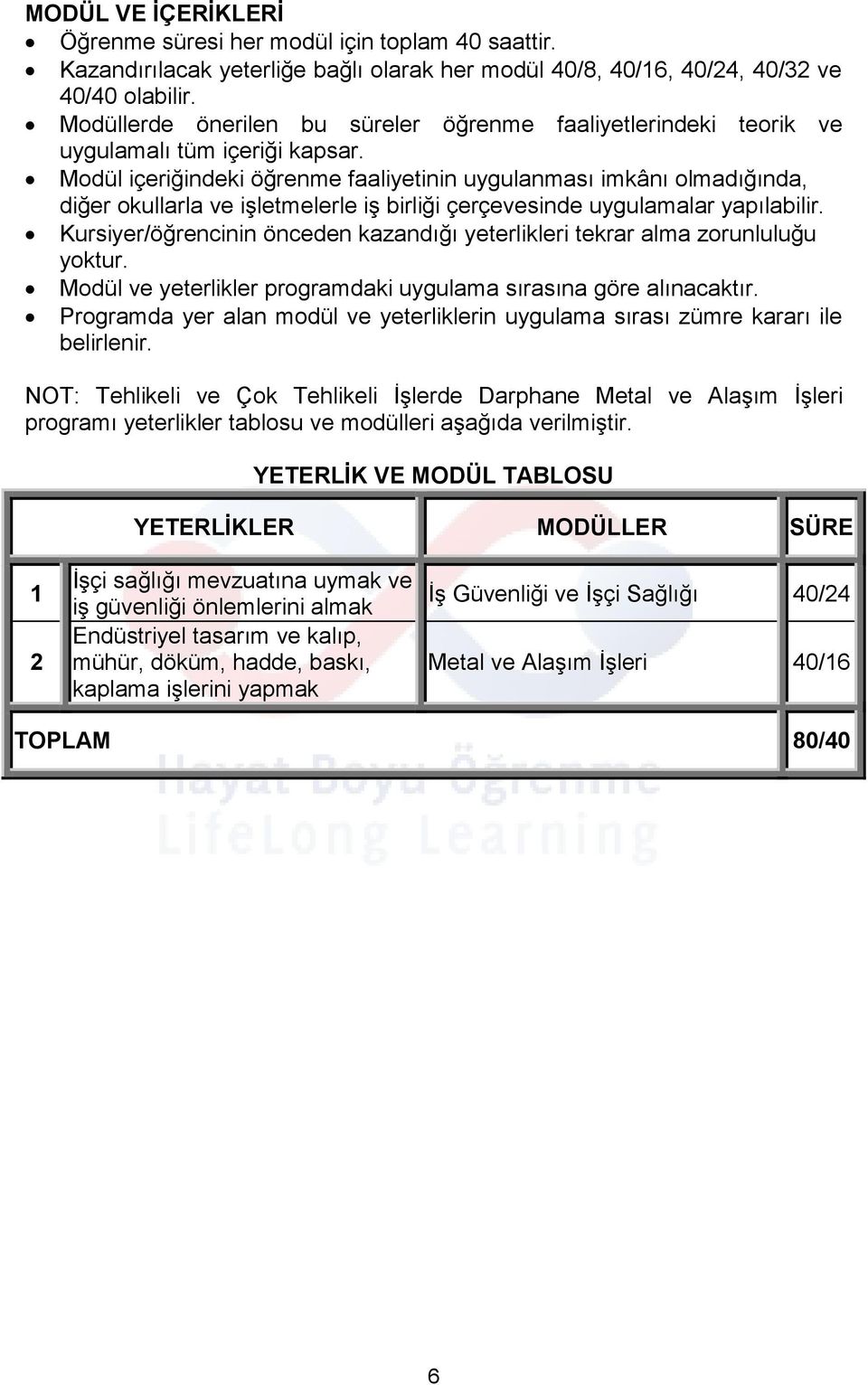 Modül içeriğindeki öğrenme faaliyetinin uygulanması imkânı olmadığında, diğer okullarla ve işletmelerle iş birliği çerçevesinde uygulamalar yapılabilir.