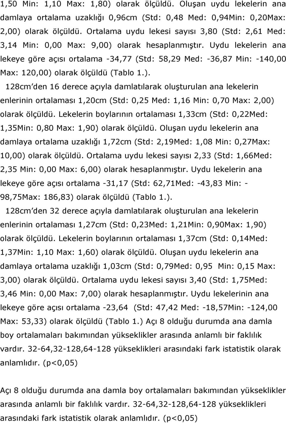 Uydu lekelerin ana lekeye göre açısı ortalama 34,77 (Std: 58,29 Med: 36,87 Min: 140,00 Max: 120,00) 