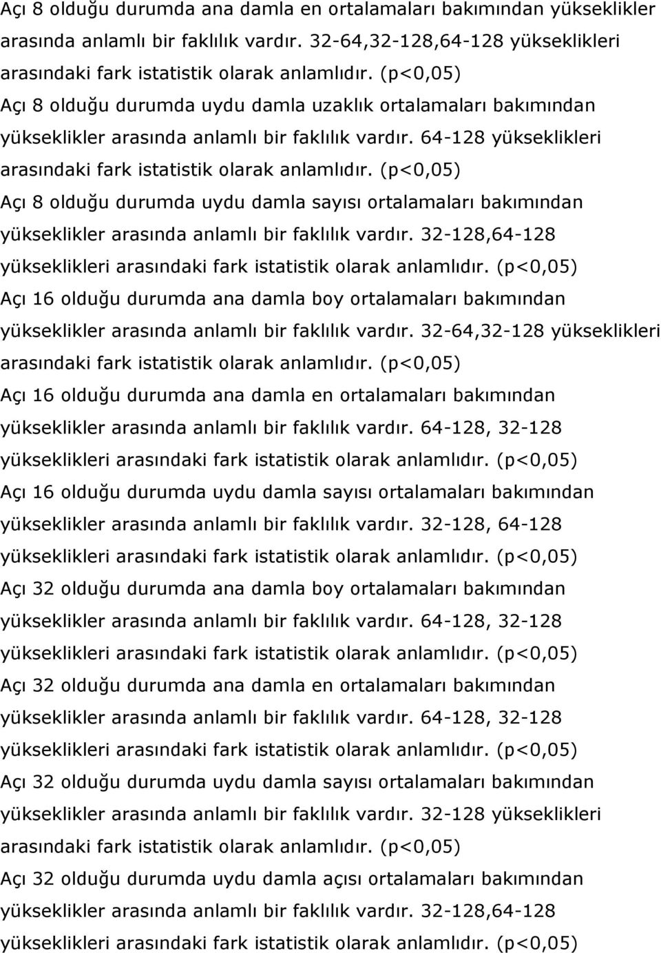 (p<0,05) Açı 8 olduğu durumda uydu damla sayısı ortalamaları bakımından yükseklikler arasında anlamlı bir faklılık vardır.