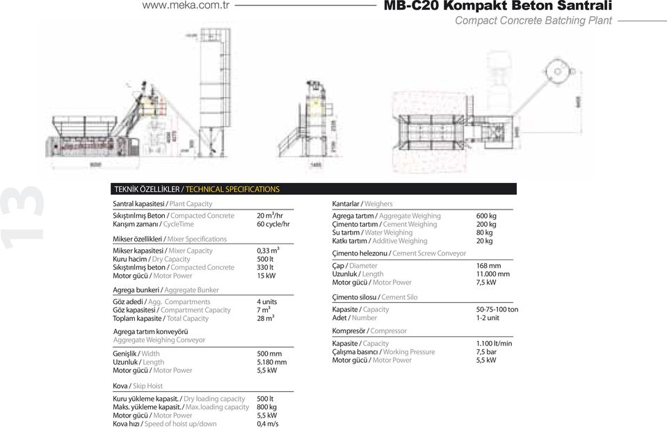 330 lt 15 kw Agrega bunkeri / Aggregate Bunker Göz adedi / Agg.