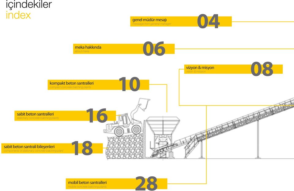 santralleri stationary concrete batching plants sabit beton santrali bileşenleri components of