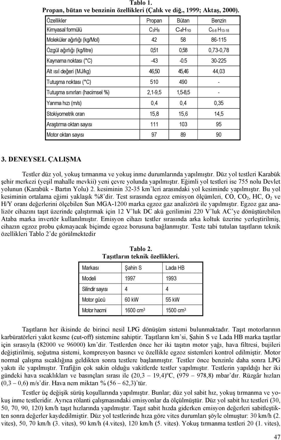 5 3-5 Alt ısıl değeri (MJ/kg),5 5,,3 Tutuşma noktası ( C) 51 9 - Tutuşma sınırları (hacimsel %),1-9,5 1,5-8,5 - Yanma hızı (m/s),,,35 Stokiyometrik oran 15,8 15,,5 Araştırma oktan sayısı 111 13 95