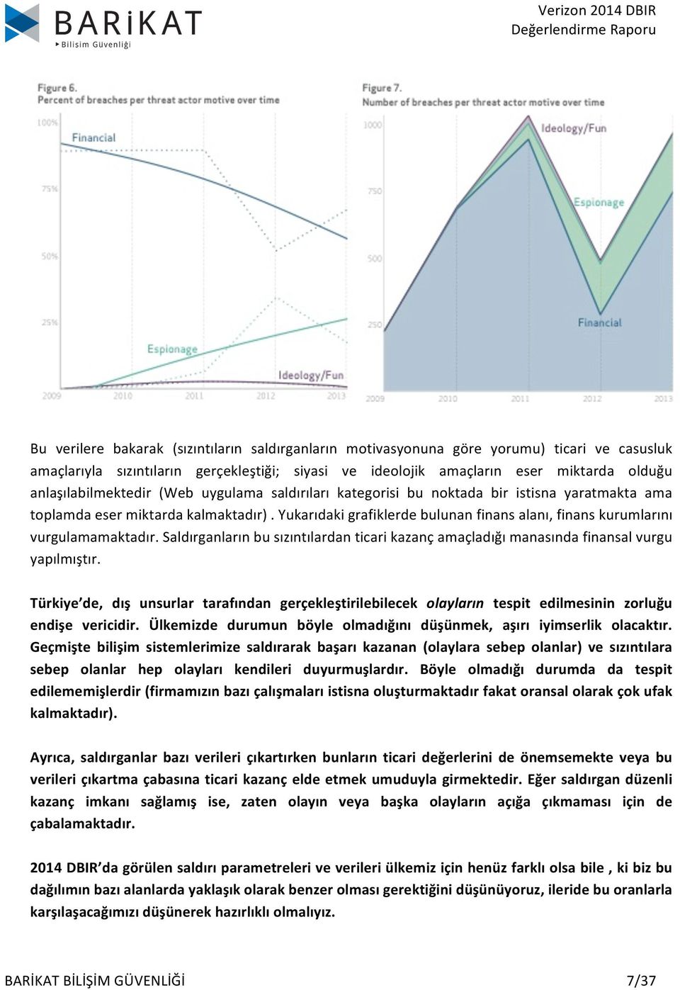 Yukarıdaki grafiklerde bulunan finans alanı, finans kurumlarını vurgulamamaktadır. Saldırganların bu sızıntılardan ticari kazanç amaçladığı manasında finansal vurgu yapılmıştır.