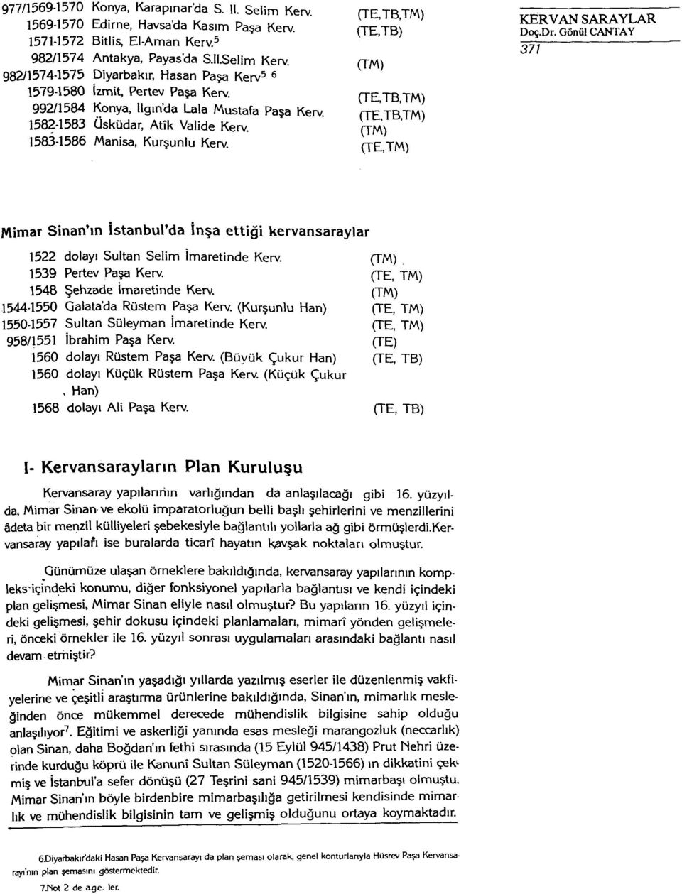 Dr. Gönül CANTAY 377 Mimar Sinan'ın İstanbul'da İnşa ettiği kervansaraylar 1522 dolayı Sultan Selim İmaretinde Kerv. (TM) 1539 Pertev Paşa Kerv. (TE, TM) 1548 Şehzade İmaretinde Kerv.