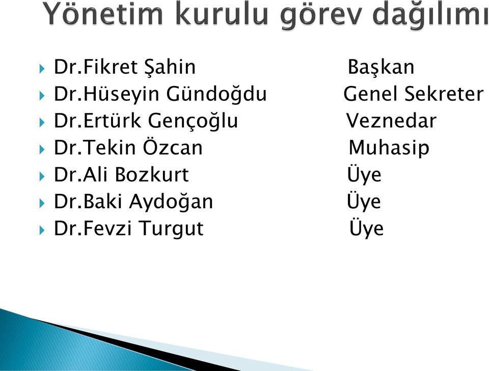 Ali Bozkurt Dr.Baki Aydoğan Dr.
