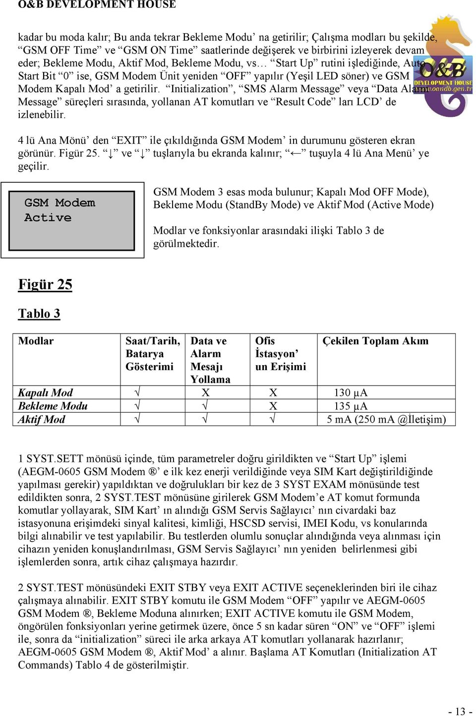 Initialization, SMS Alarm Message veya Data Alarm Message süreçleri sırasında, yollanan AT komutları ve Result Code ları LCD de izlenebilir.