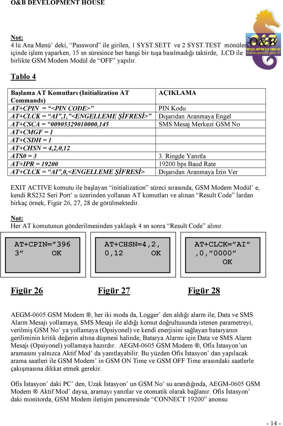 Tablo 4 Başlama AT Komutları (Initialization AT Commands) AT+CPIN = <PIN CODE> AT+CLCK = AI,1, <ENGELLEME ŞİFRESİ> AT+CSCA = 00905329010000,145 AT+CMGF = 1 AT+CSDH = 1 AT+CHSN = 4,2,0,12 ATS0 = 3