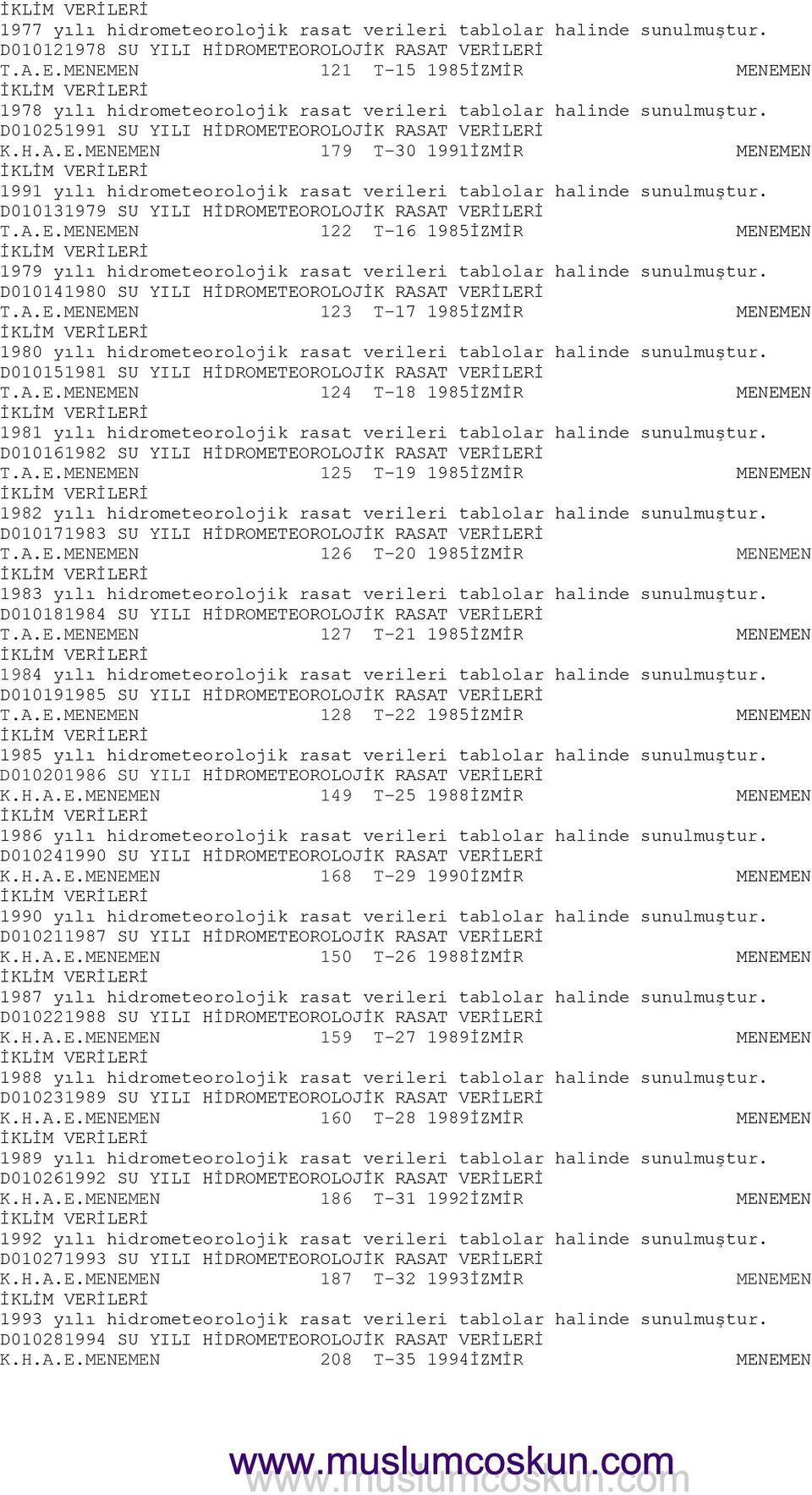 D010131979 SU YILI HİDROMETEOROLOJİK RASAT VERİLERİ T.A.E.MENEMEN 122 T-16 1985İZMİR MENEMEN İKLİM VERİLERİ 1979 yılı hidrometeorolojik rasat verileri tablolar halinde sunulmuştur.