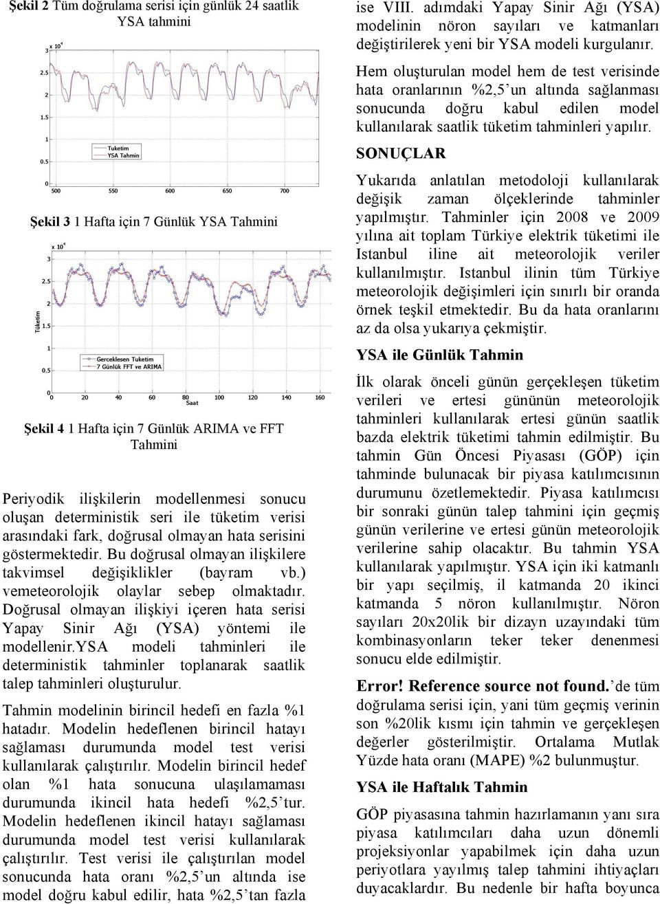 ) vemeteorolojik olaylar sebep olmaktadır. Doğrusal olmayan ilişkiyi içeren hata serisi Yapay Sinir Ağı (YSA) yöntemi ile modellenir.