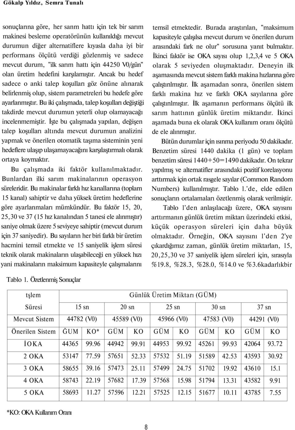 Ancak bu hedef sadece o anki talep koşulları göz önüne alınarak belirlenmiş olup, sistem parametreleri bu hedefe göre ayarlanmıştır.