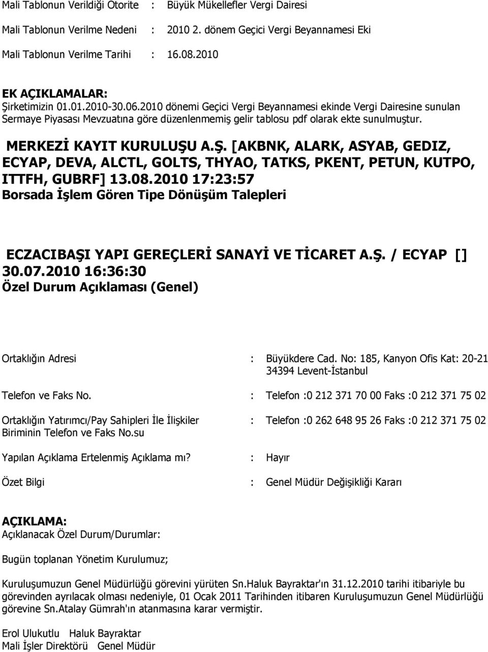 2010 dönemi Geçici Vergi Beyannamesi ekinde Vergi Dairesine sunulan Sermaye Piyasası Mevzuatına göre düzenlenmemiģ gelir tablosu pdf olarak ekte sunulmuģtur. MERKEZİ KAYIT KURULUŞU