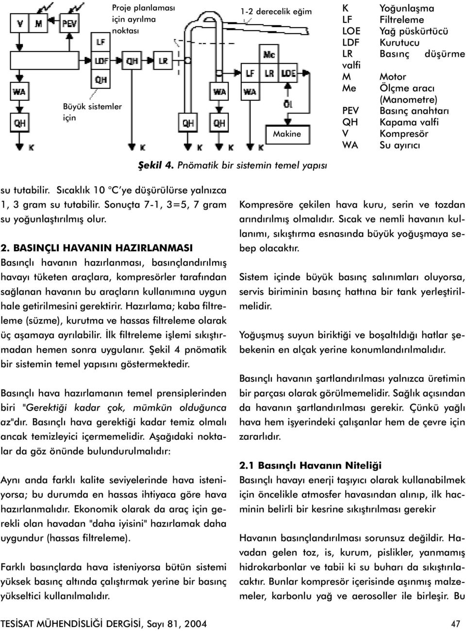 Sonuçta 7-, 3=5, 7 gram su yoðunlaþtýrýlmýþ olur. 2.