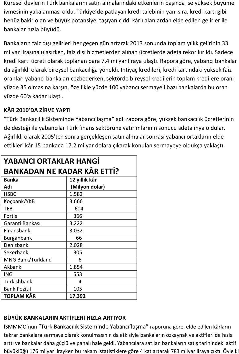 Bankaların faiz dışı gelirleri her geçen gün artarak 2013 sonunda toplam yıllık gelirinin 33 milyar lirasına ulaşırken, faiz dışı hizmetlerden alınan ücretlerde adeta rekor kırıldı.