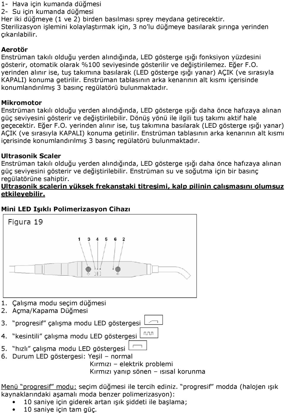 Aerotör Enstrüman takılı olduğu yerden alındığında, LED gösterge ışığı fonksiyon yüzdesini gösterir, otomatik olarak %100 seviyesinde gösterilir ve değiştirilemez. Eğer F.O.