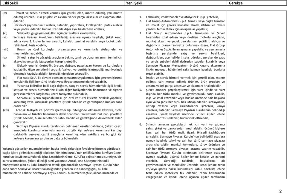 kiralayabilir, (vii) Sermaye Piyasası Kurulu nun belirlediği esaslara uymak kaydıyla, Şirket kendi adına veya 3.