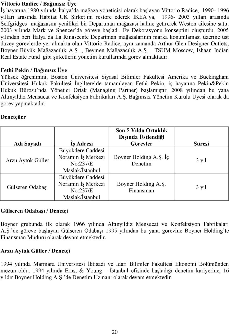 2005 yılından beri İtalya da La Rinascente Departman mağazalarının marka konumlaması üzerine üst düzey görevlerde yer almakta olan Vittorio Radice, aynı zamanda Arthur Glen Designer Outlets, Boyner