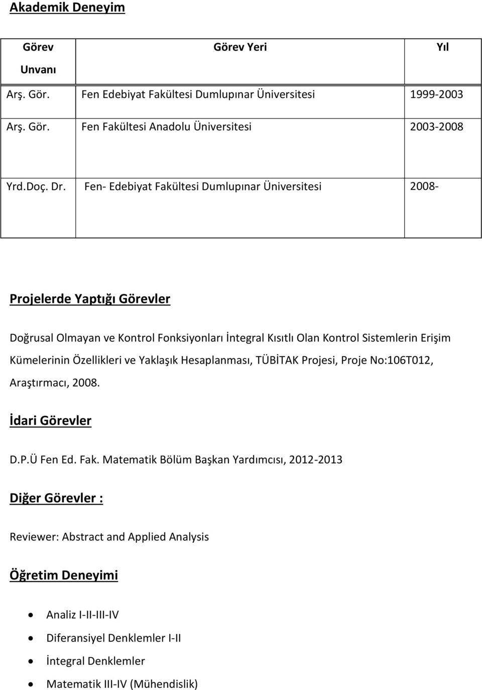 Kümelerinin Özellikleri ve Yaklaşık Hesaplanması, TÜBİTAK Projesi, Proje No:106T012, Araştırmacı, 2008. İdari Görevler D.P.Ü Fen Ed. Fak.