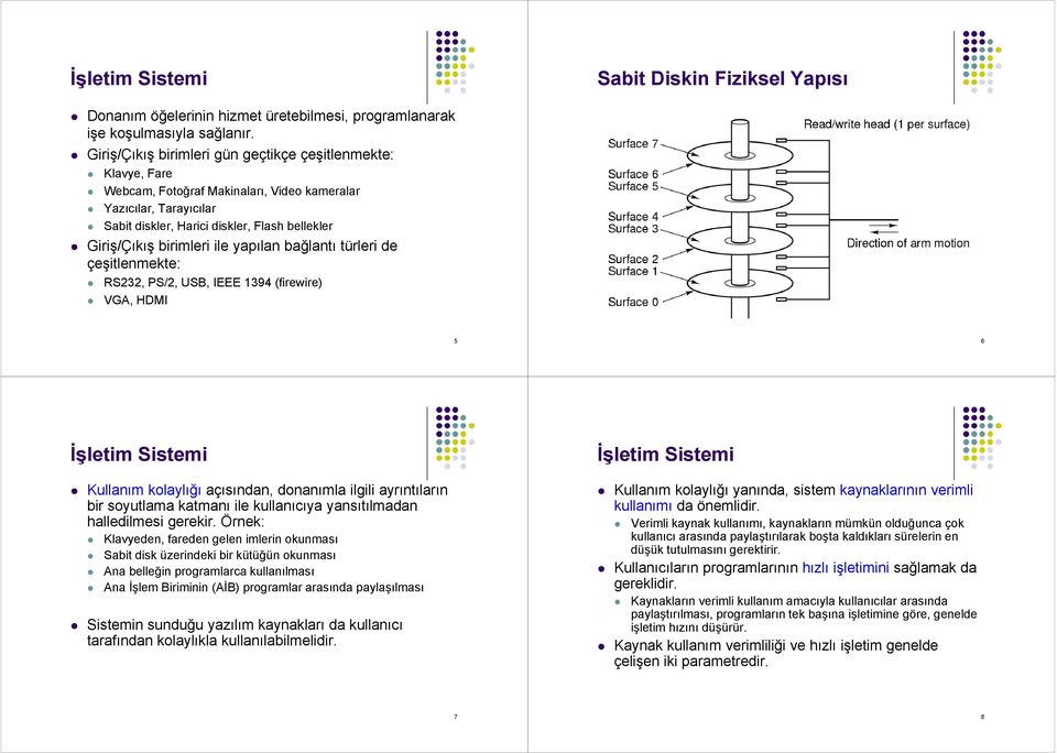 ile yapılan bağlantı türleri de çeşitlenmekte: RS232, PS/2, USB, IEEE 1394 (firewire) VGA, HDMI 5 6 İşletim Sistemi Kullanım kolaylığı açısından, donanımla ilgili ayrıntıların bir soyutlama katmanı