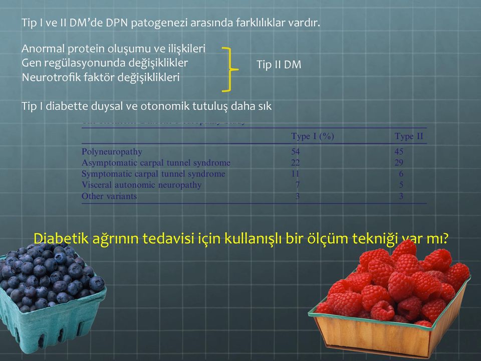 Tip II DM Neurotroﬁk faktör değişiklikleri Tip I diabette duysal ve