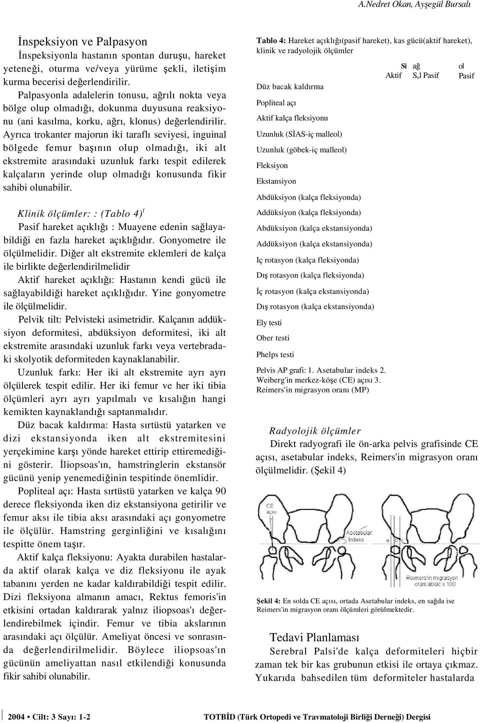 Ayrıca trokanter majorun iki taraflı seviyesi, inguinal bölgede femur başının olup olmadığı, iki alt ekstremite arasındaki uzunluk farkı tespit edilerek kalçaların yerinde olup olmadığı konusunda