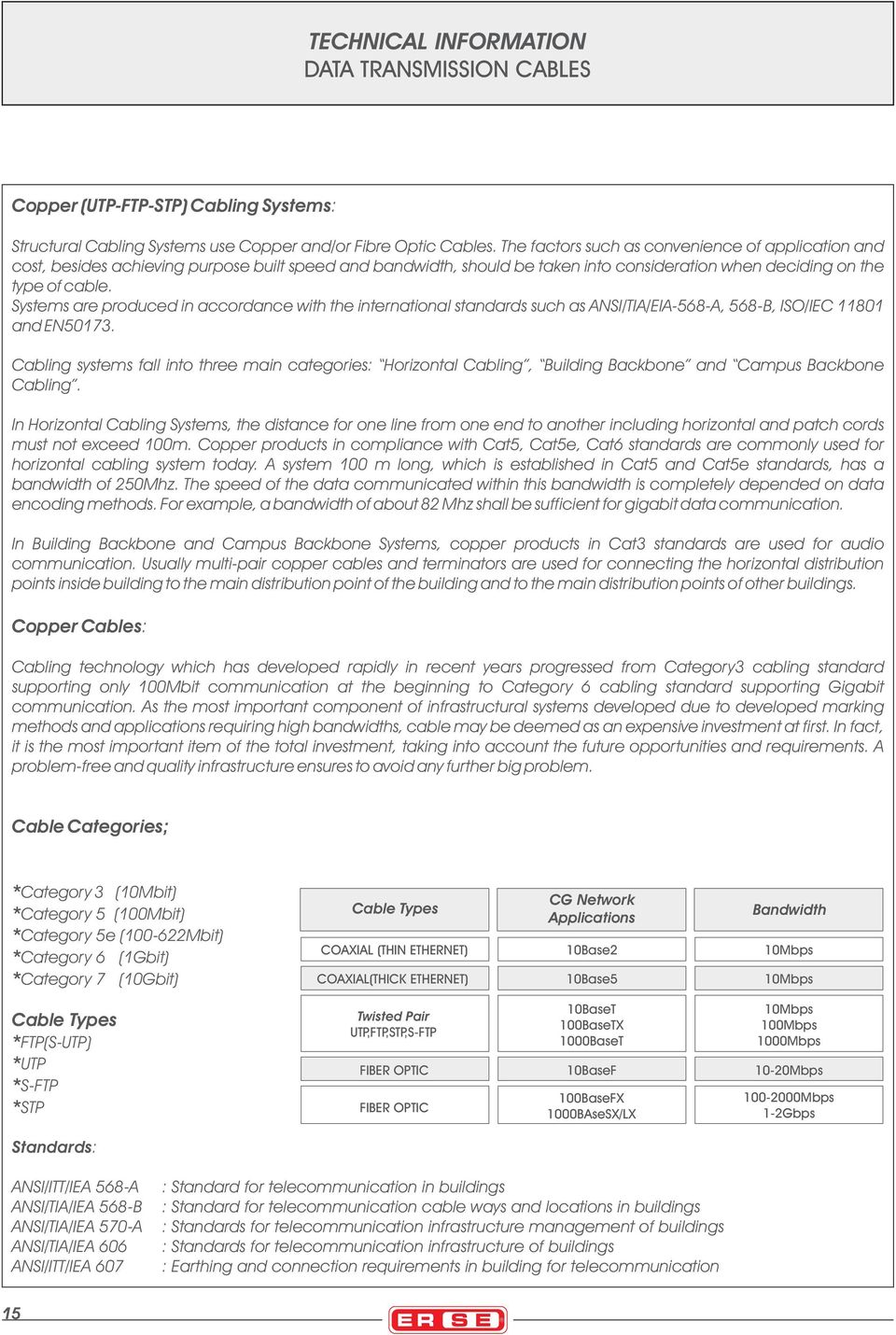 Systems are produced in accordance with the international standards such as ANSI/TIA/EIA568A, 568B, ISO/IEC 80 and EN5073.