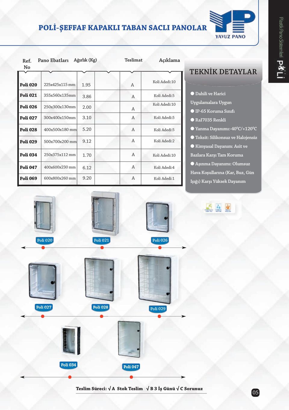 70 Koli dedi:10 Koli dedi:5 Koli dedi:10 Koli dedi:5 Koli dedi:5 Koli dedi:2 Koli dedi:10 Poli 047 Koli dedi:4 400x600x230 mm 6.12 Poli 069 Koli dedi:1 600x800x260 mm 9.