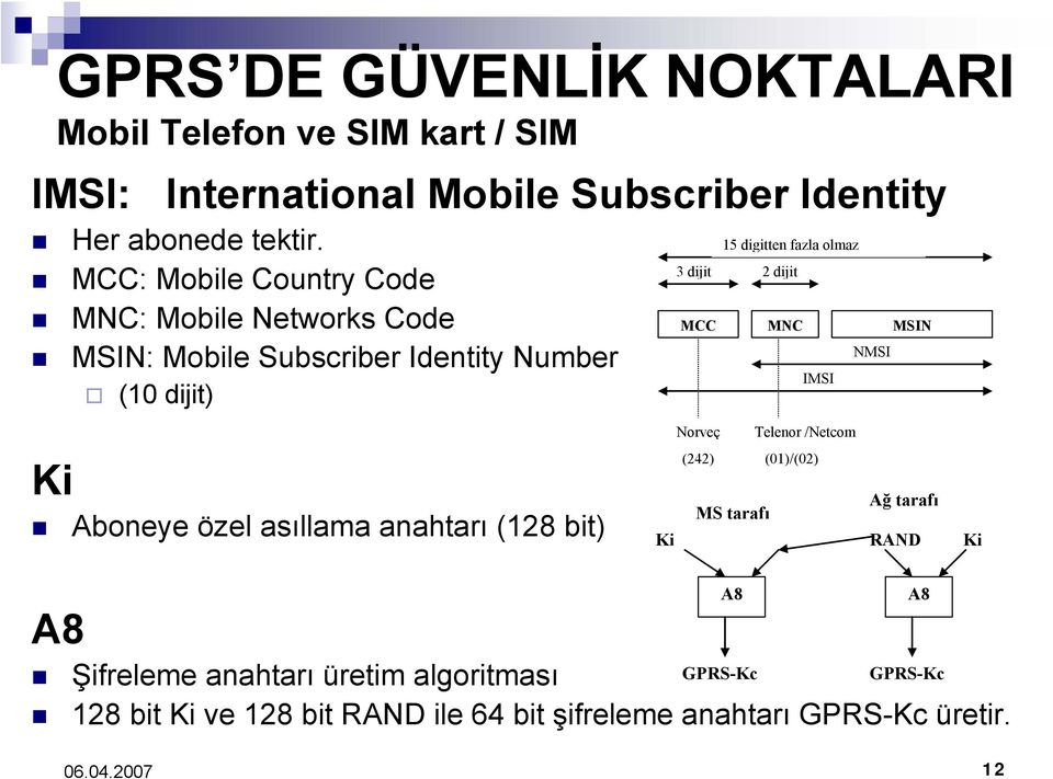 dijit MCC MNC MSIN IMSI NMSI Norveç Telenor /Netcom Ki Aboneye özel asıllama anahtarı (128 bit) Ki (242) (01)/(02) MS tarafı Ağ tarafı