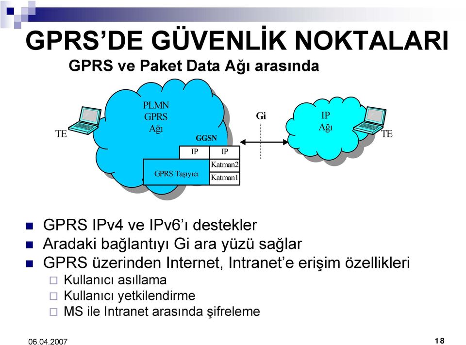 bağlantıyı Gi ara yüzü sağlar GPRS üzerinden Internet, Intranet e erişim