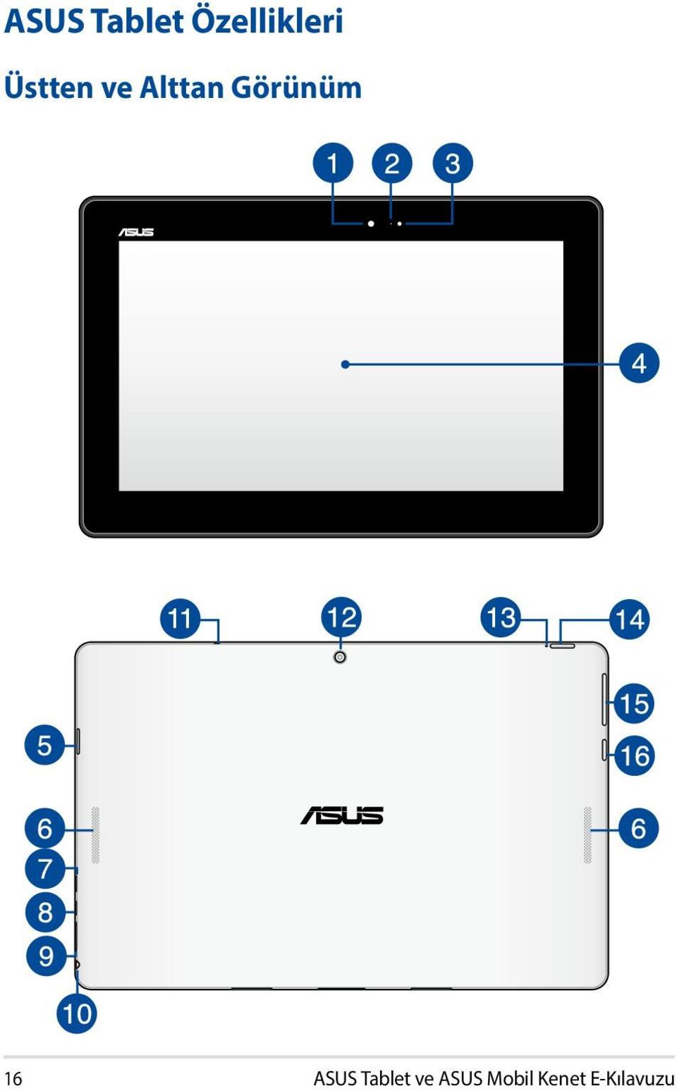 Görünüm 16 ASUS Tablet