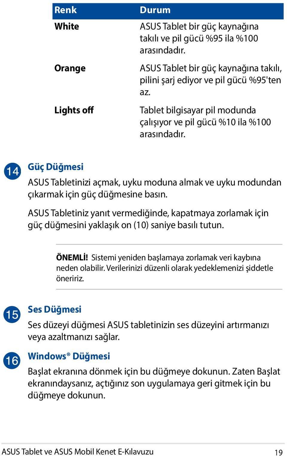 ASUS Tabletiniz yanıt vermediğinde, kapatmaya zorlamak için güç düğmesini yaklaşık on (10) saniye basılı tutun. ÖNEMLİ! Sistemi yeniden başlamaya zorlamak veri kaybına neden olabilir.