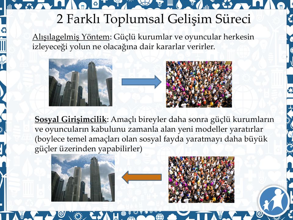 Sosyal Girişimcilik: Amaçlı bireyler daha sonra güçlü kurumların ve oyuncuların kabulunu