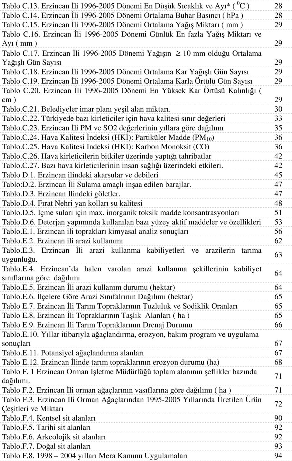 Erzincan İli 1996-2005 Dönemi Yağışın 10 mm olduğu Ortalama Yağışlı Gün Sayısı 29 Tablo C.18. Erzincan İli 1996-2005 Dönemi Ortalama Kar Yağışlı Gün Sayısı 29 Tablo C.19. Erzincan İli 1996-2005 Dönemi Ortalama Karla Örtülü Gün Sayısı 29 Tablo C.