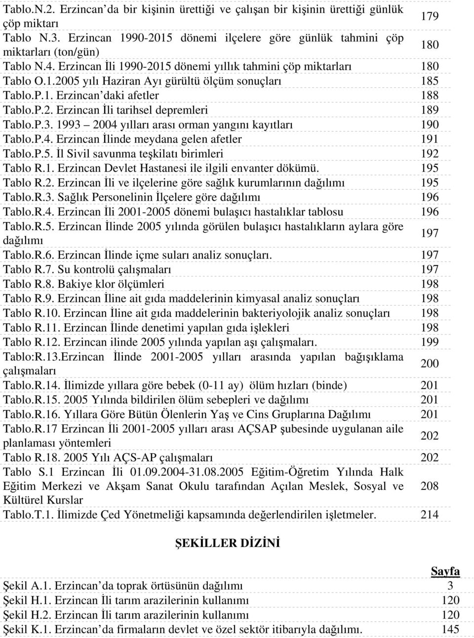 P.1. Erzincan daki afetler 188 Tablo.P.2. Erzincan İli tarihsel depremleri 189 Tablo.P.3. 1993 2004 yılları arası orman yangını kayıtları 190 Tablo.P.4. Erzincan İlinde meydana gelen afetler 191 Tablo.