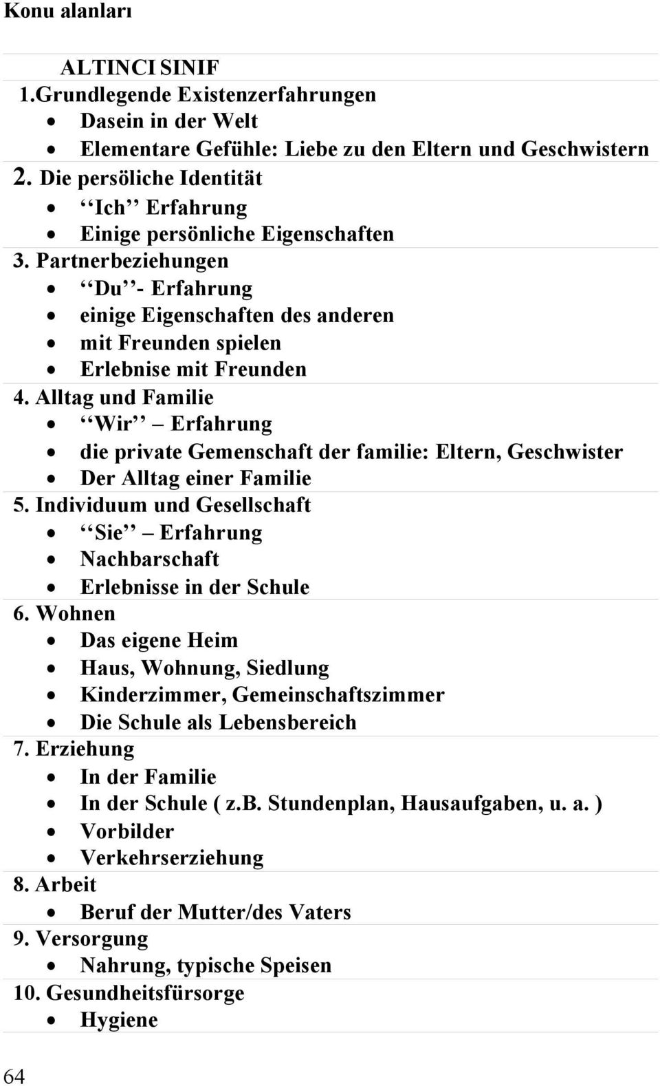 Alltag und Familie Wir Erfahrung die private Gemenschaft der familie: Eltern, Geschwister Der Alltag einer Familie 5.