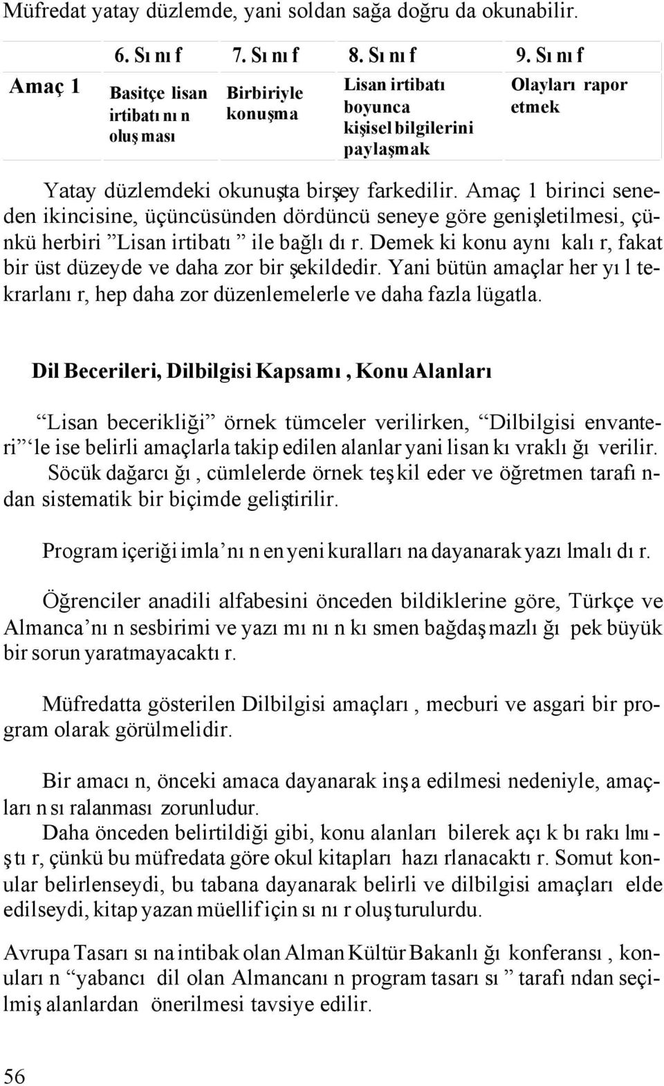 Amaç 1 birinci seneden ikincisine, üçüncüsünden dördüncü seneye göre genişletilmesi, çünkü herbiri Lisan irtibatı ile bağlıdır.