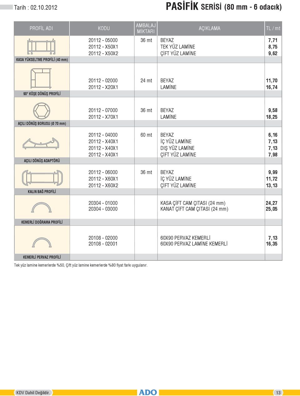 AÇILI DÖNÜŞ BORUSU (Ø 70 mm) 20112-07000 20112 - X70X1 9,58 18,25 AÇILI DÖNÜŞ ADAPTÖRÜ 20112-04000 20112 - X40X1 20112 - X40X1 20112 - X40X1 60 mt 6,16 7,13 7,13 7,98 KALIN BAĞ PROFİLİ