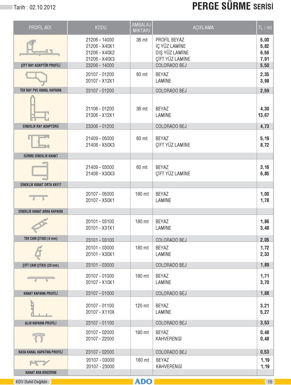 PVC KANAL KAPAMA 23107-01200 2,59 21106-01200 21306 - X12X1 4,30 13,67 SİNEKLİK RAY ADAPTÖRÜ 23306-01200 4,73 21409-05000 21408 - X50X3 60 mt 5,19 8,72 SÜRME SİNEKLİK KANAT 21409-03000 21408 - X30X3