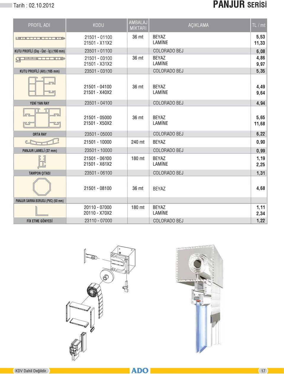 mm) 23501-01100 21501-03100 21501 - X31X2 23501-03100 6,08 4,86 9,97 5,35 4,49 9,64 YENİ YAN RAY 23501-04100 4,94 5,65