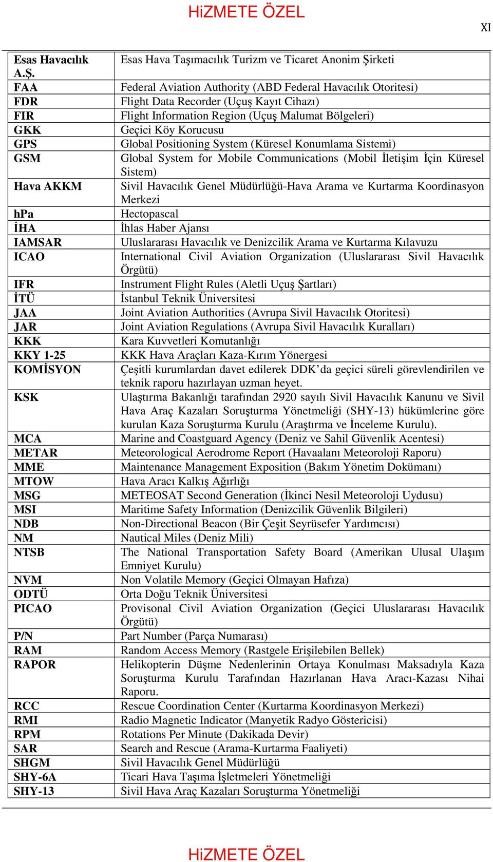 Esas Hava Taşımacılık Turizm ve Ticaret Anonim Şirketi Federal Aviation Authority (ABD Federal Havacılık Otoritesi) Flight Data Recorder (Uçuş Kayıt Cihazı) Flight Information Region (Uçuş Malumat