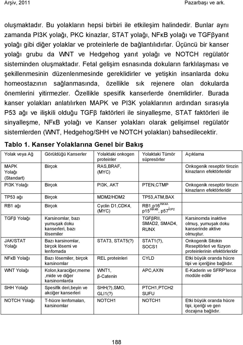 Üçüncü bir kanser yolağı grubu da WNT ve Hedgehog yanıt yolağı ve NOTCH regülatör sisteminden oluşmaktadır.