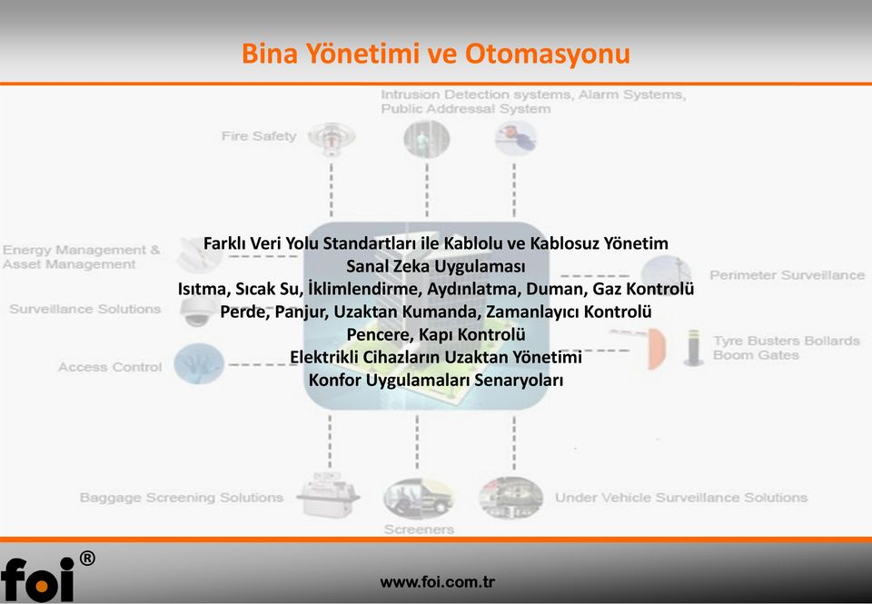 Aydınlatma, Duman, Gaz Kontrolü Perde, Panjur, Uzaktan Kumanda, Zamanlayıcı