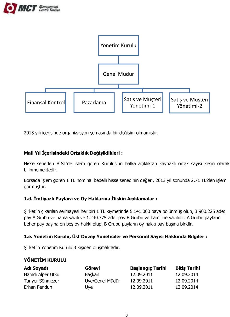 Borsada işlem gören 1 TL nominal bedelli hisse senedinin değeri, 2013 yıl sonunda 2,71 TL den işlem görmüştür. 1.d. İmtiyazlı Paylara ve Oy Haklarına İlişkin Açıklamalar : Şirket in çıkarılan sermayesi her biri 1 TL kıymetinde 5.