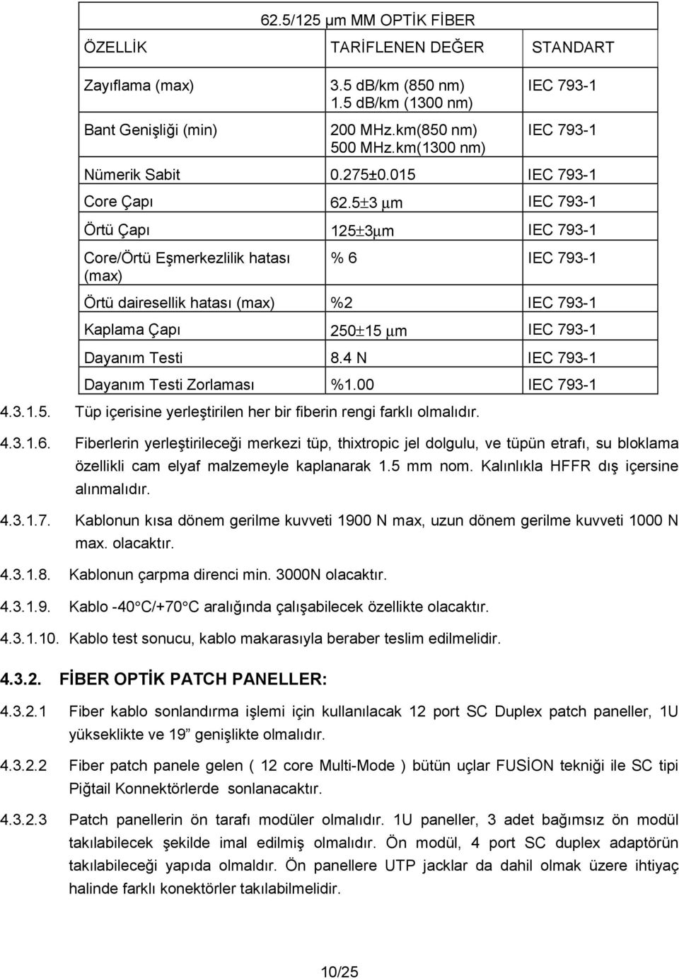 5±3 µm IEC 793-1 Örtü Çap 125±3µm IEC 793-1 Core/Örtü Emerkezlilik hatas (max) % 6 IEC 793-1 Örtü dairesellik hatas (max) %2 IEC 793-1 Kaplama Çap 250±15 µm IEC 793-1 Dayanm Testi 8.