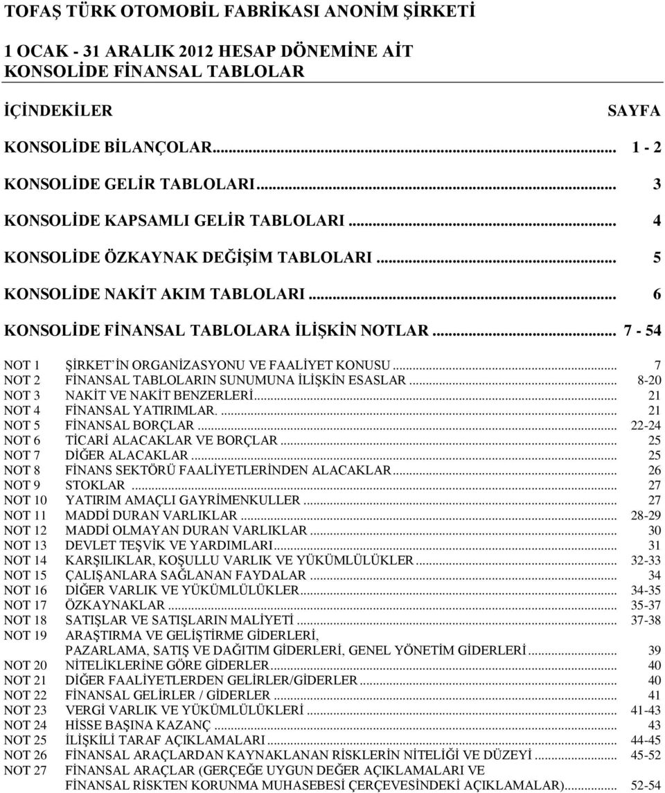 .. 7 NOT 2 FİNANSAL TABLOLARIN SUNUMUNA İLİŞKİN ESASLAR... 8-20 NOT 3 NAKİT VE NAKİT BENZERLERİ... 21 NOT 4 FİNANSAL YATIRIMLAR.... 21 NOT 5 FİNANSAL BORÇLAR... 22-24 NOT 6 TİCARİ ALACAKLAR VE BORÇLAR.