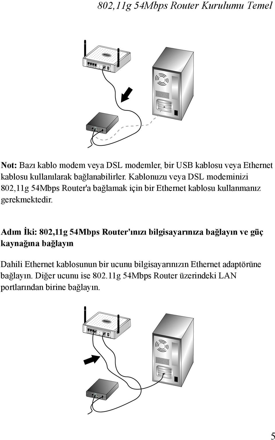 Kablonuzu veya DSL modeminizi 802,11g 54Mbps Router'a bağlamak için bir Ethernet kablosu kullanmanõz gerekmektedir.